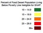 FoodDesert-Key