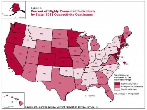 Highly Connected by State